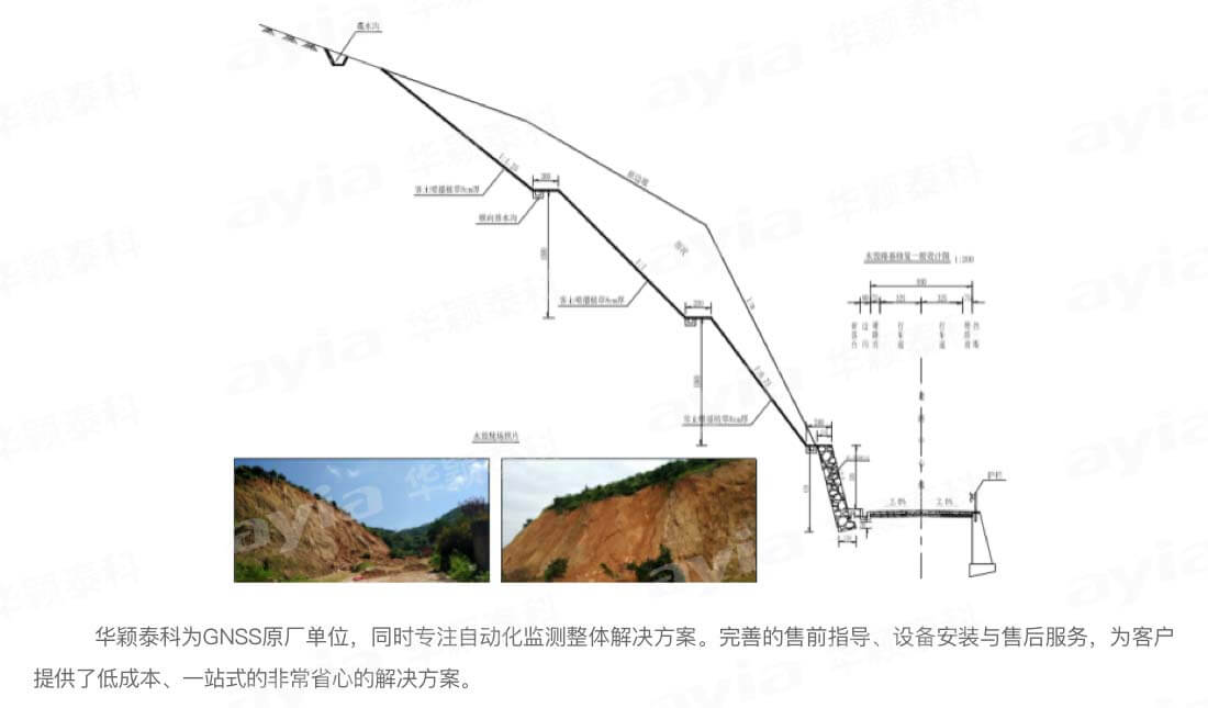 浙江省台州市三门县大理石厂段公路边坡监测_02.jpg