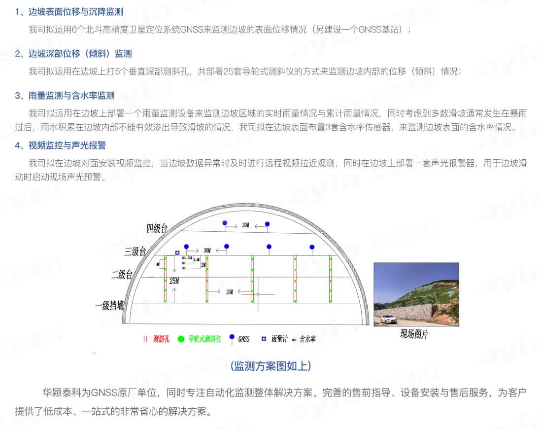 浙江省台州市三门县大理石厂段公路边坡监测_04.jpg