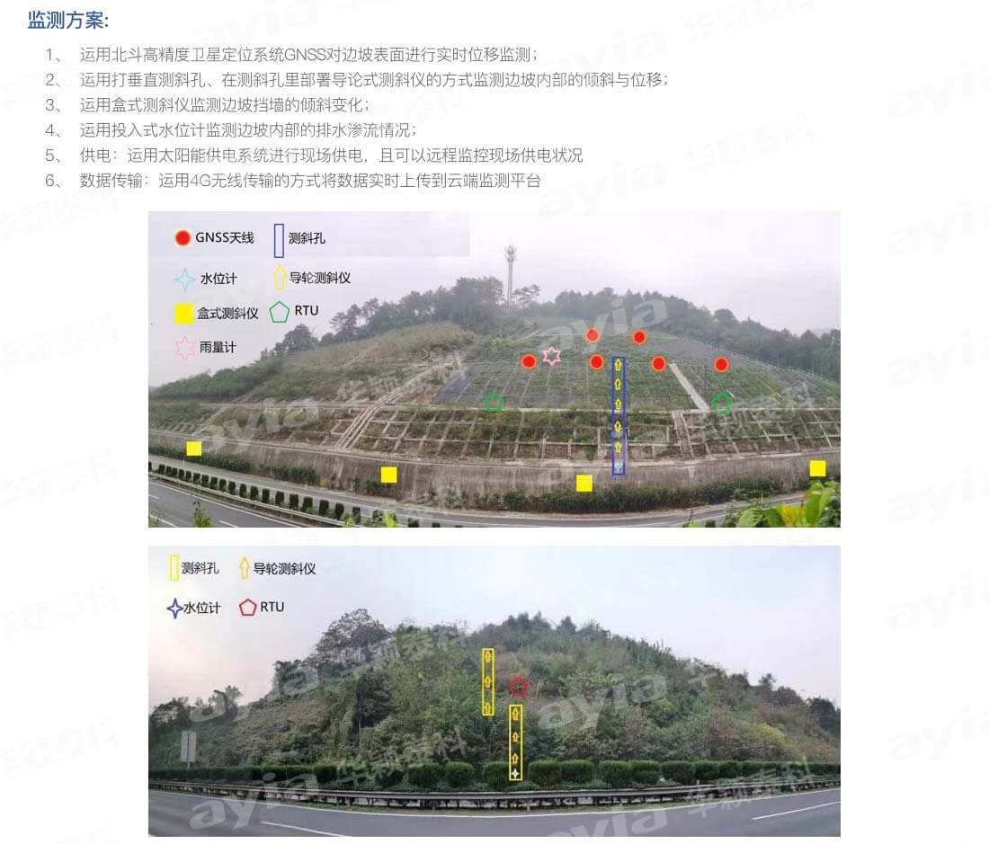 浙江省绍兴市绍诸高速段公路边坡监测_02.jpg