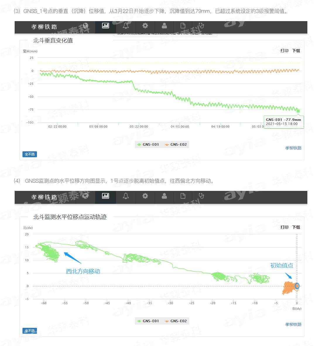 边坡监测成功预警项目_05.jpg