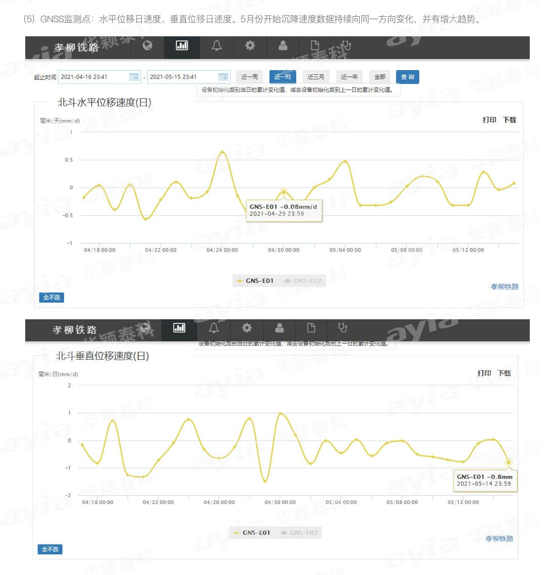 边坡监测成功预警项目_06.jpg