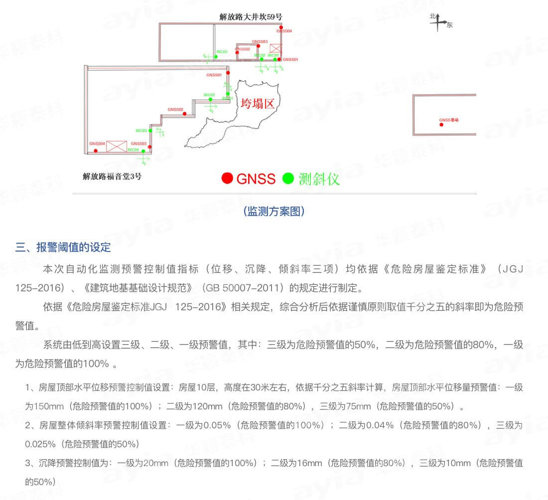 抢险应急，刻不容缓--华颖泰科承担遵义市红花岗区应急抢险性危房监测纪实_04.jpg