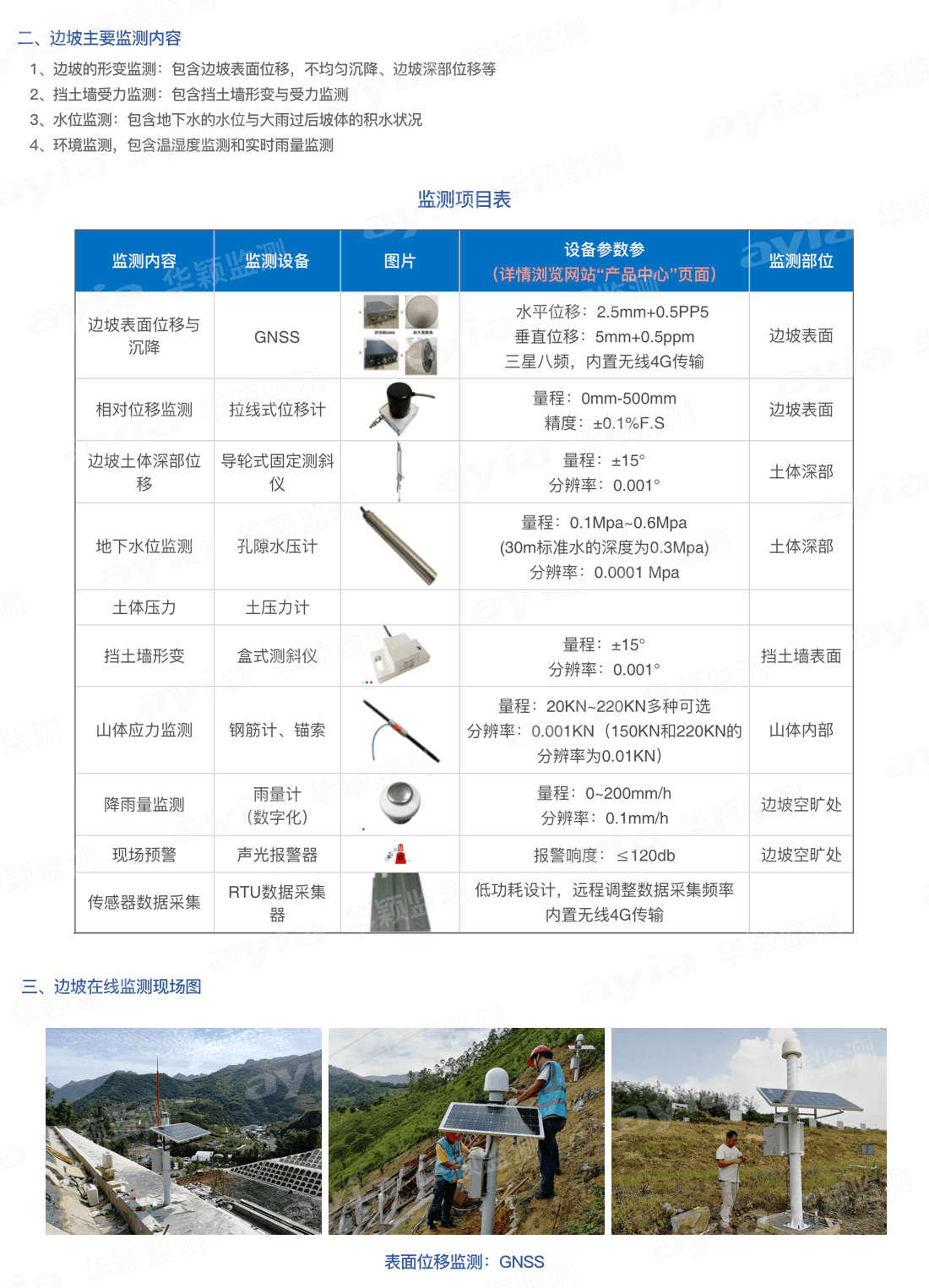 边坡自动化监测系统解决优化_02.png