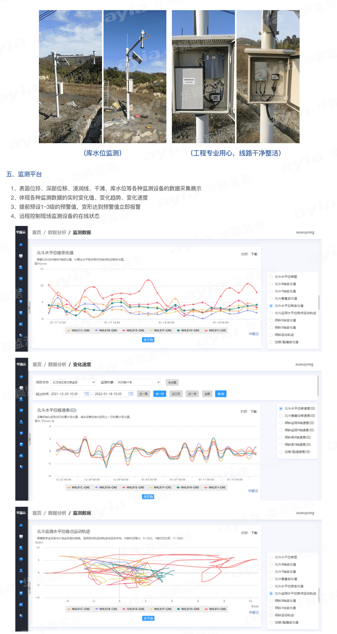 尾矿库监测系统解决方案2.5_04.png