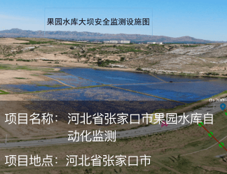 河北省张家口市果园水库自动化监测