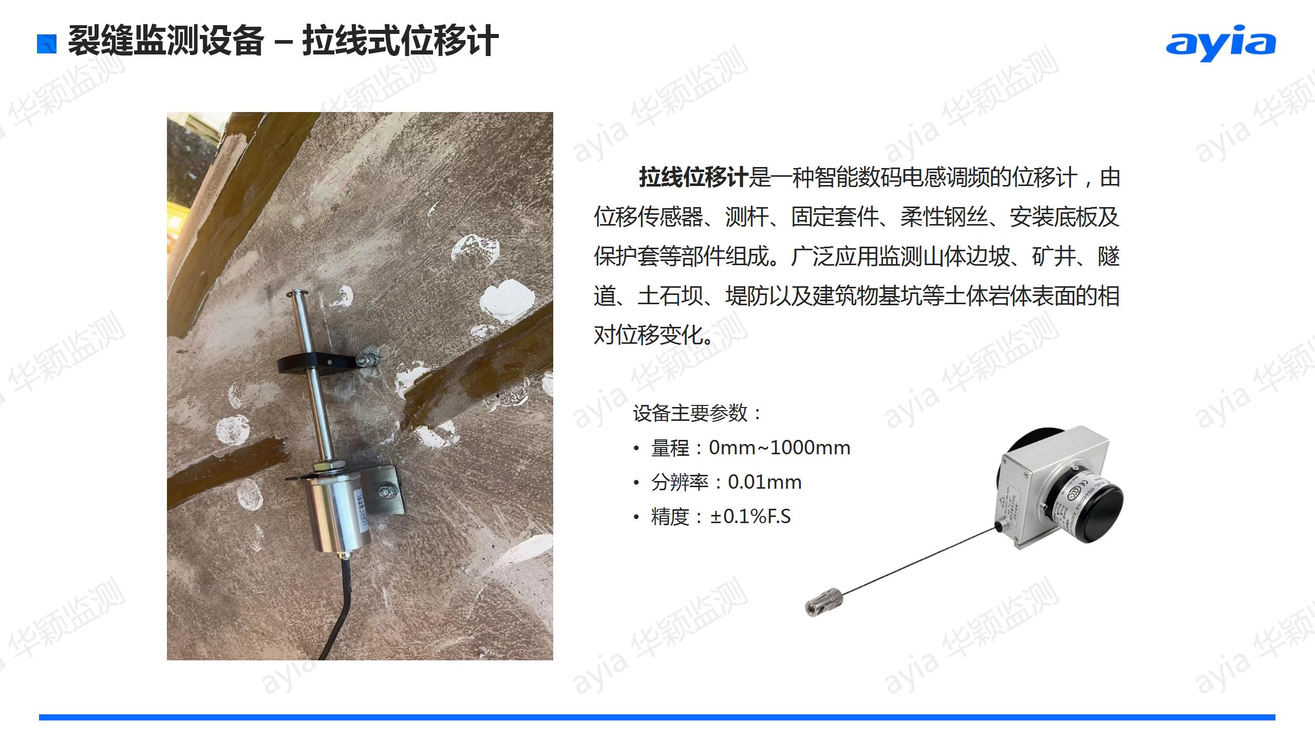 华颖_桥梁在线自动化监测方案_07.jpg