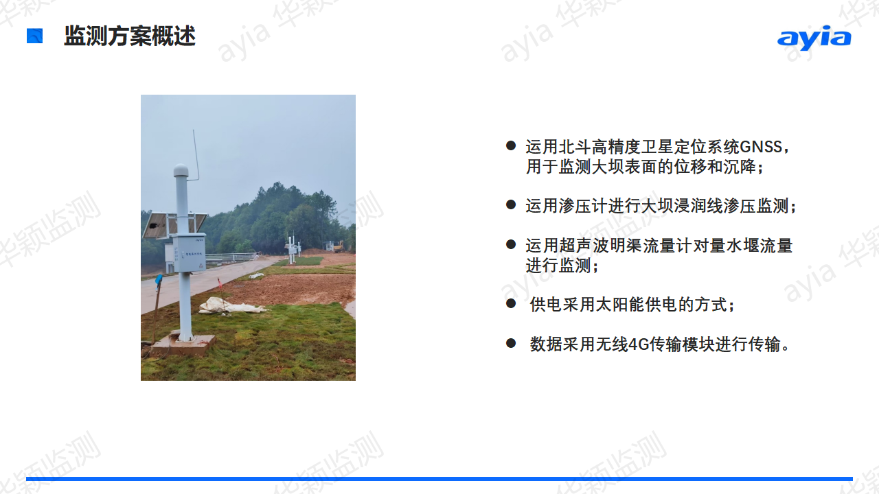 江西省南昌市江中药谷水库智能安全监测_03.png