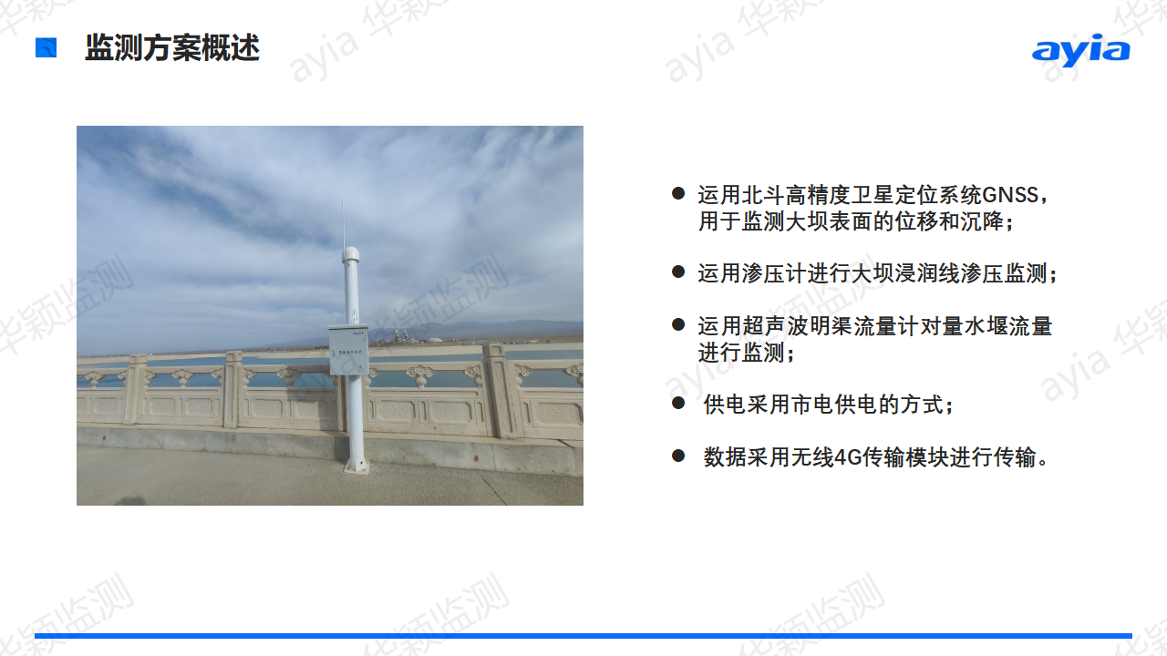 甘肃省敦煌市天鹅水库智能安全监测_03.png