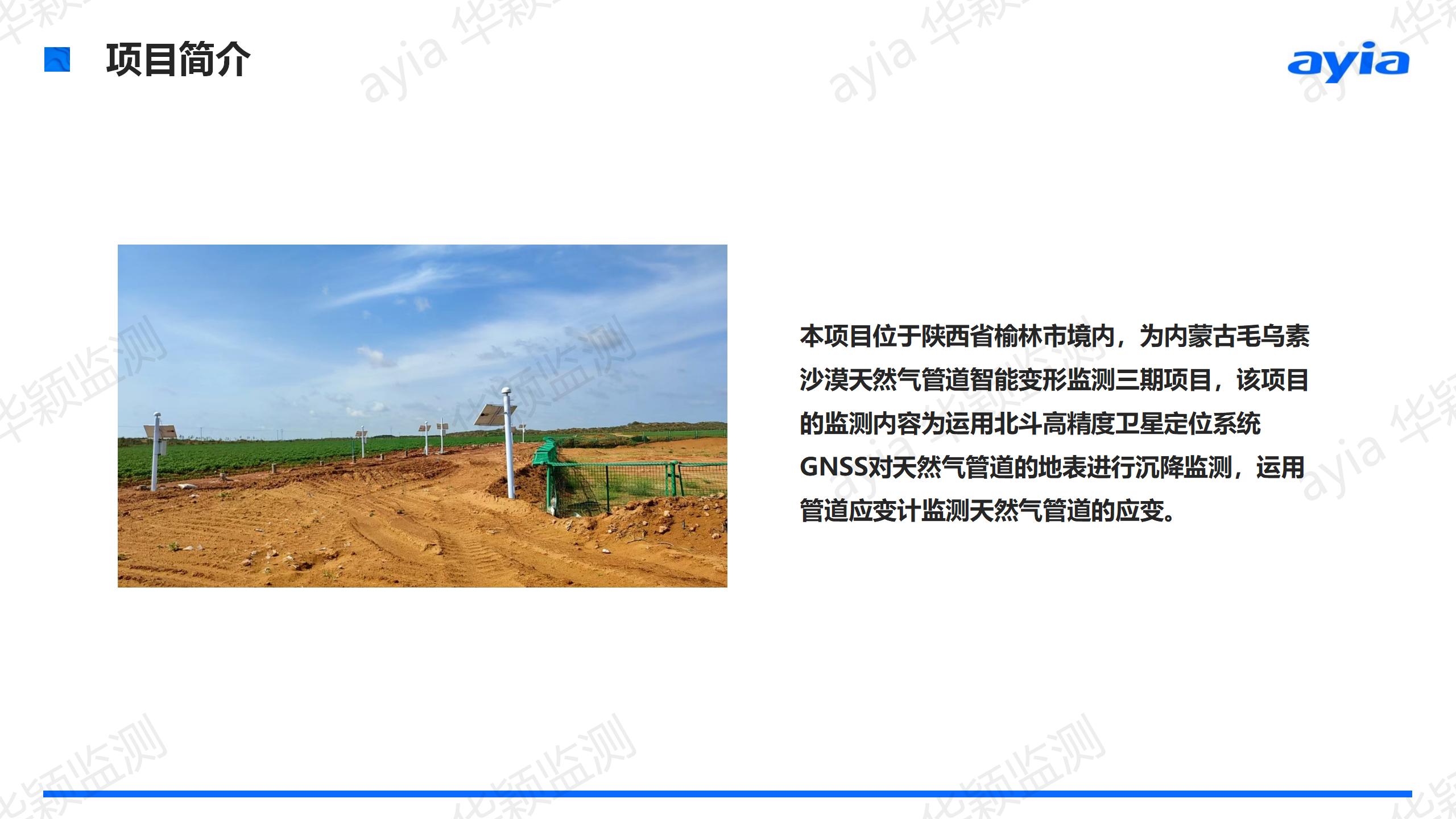 内蒙古毛乌素沙漠天然气管道智能形变监测（三期）_02.jpg
