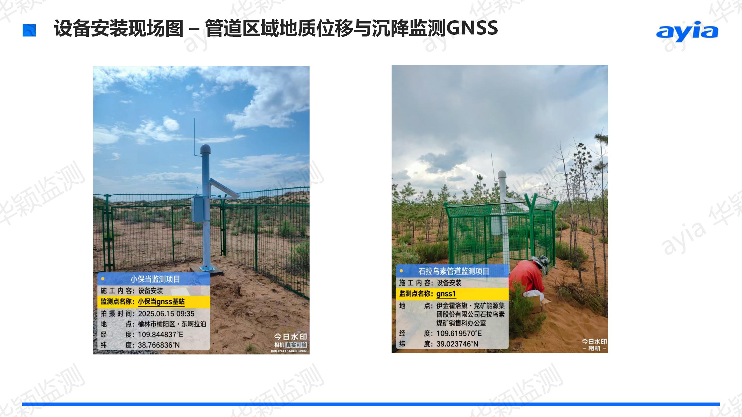 内蒙古毛乌素沙漠天然气管道智能形变监测（三期）_03.jpg