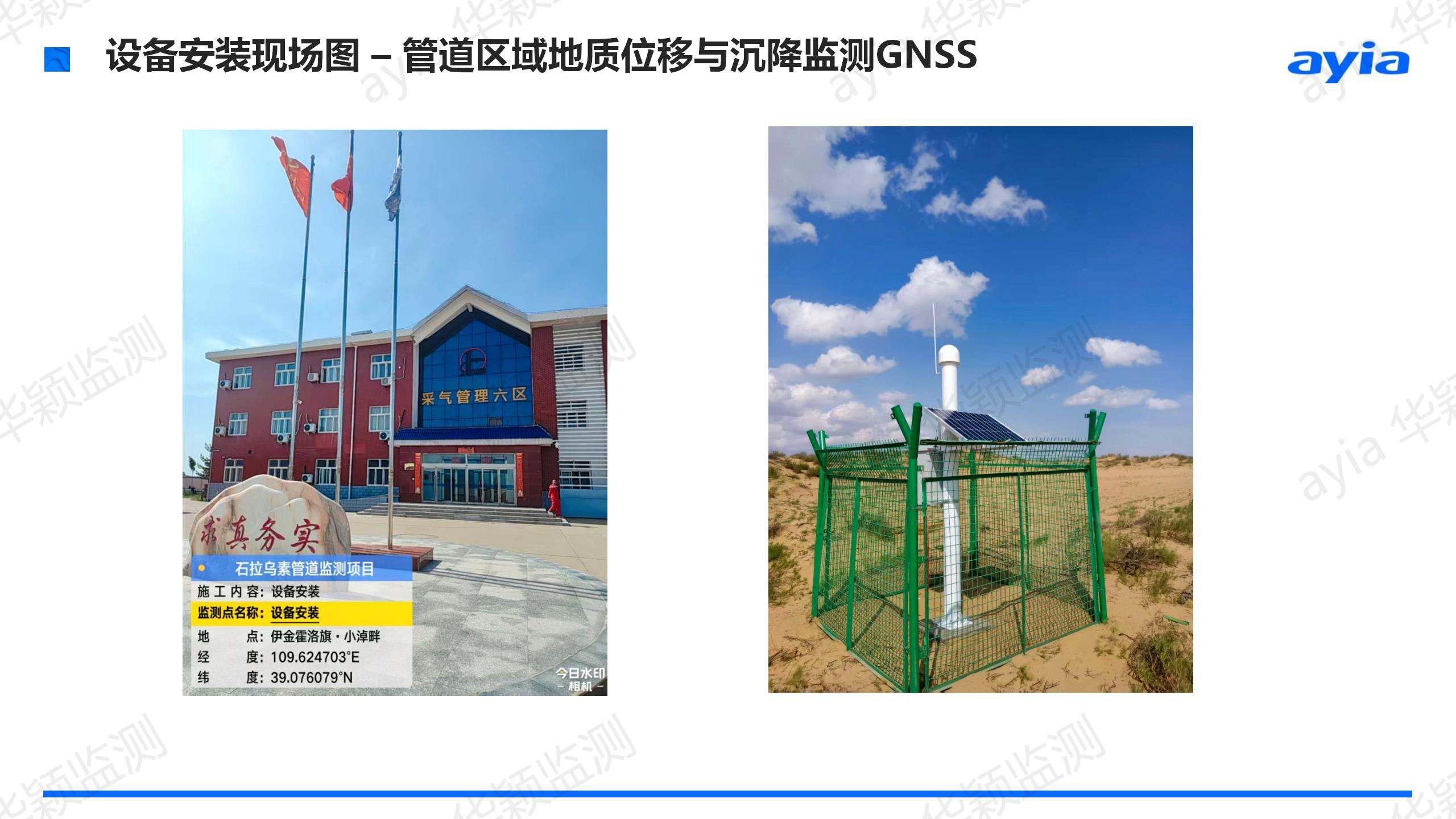 内蒙古毛乌素沙漠天然气管道智能形变监测（三期）_04.jpg