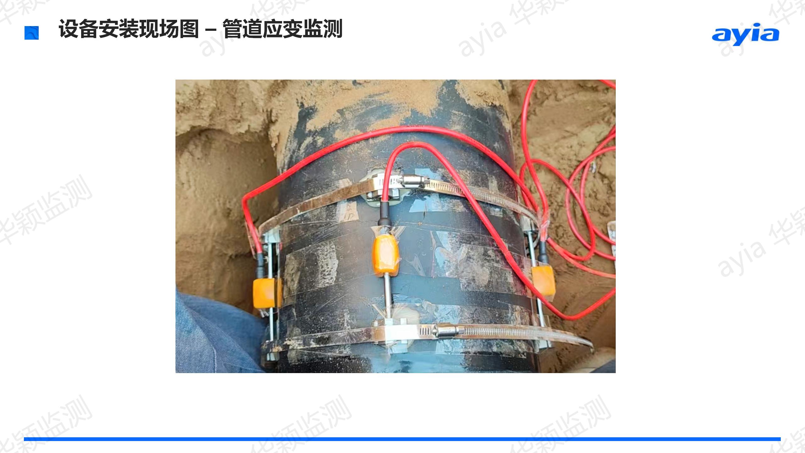 内蒙古毛乌素沙漠天然气管道智能形变监测（三期）_07.jpg