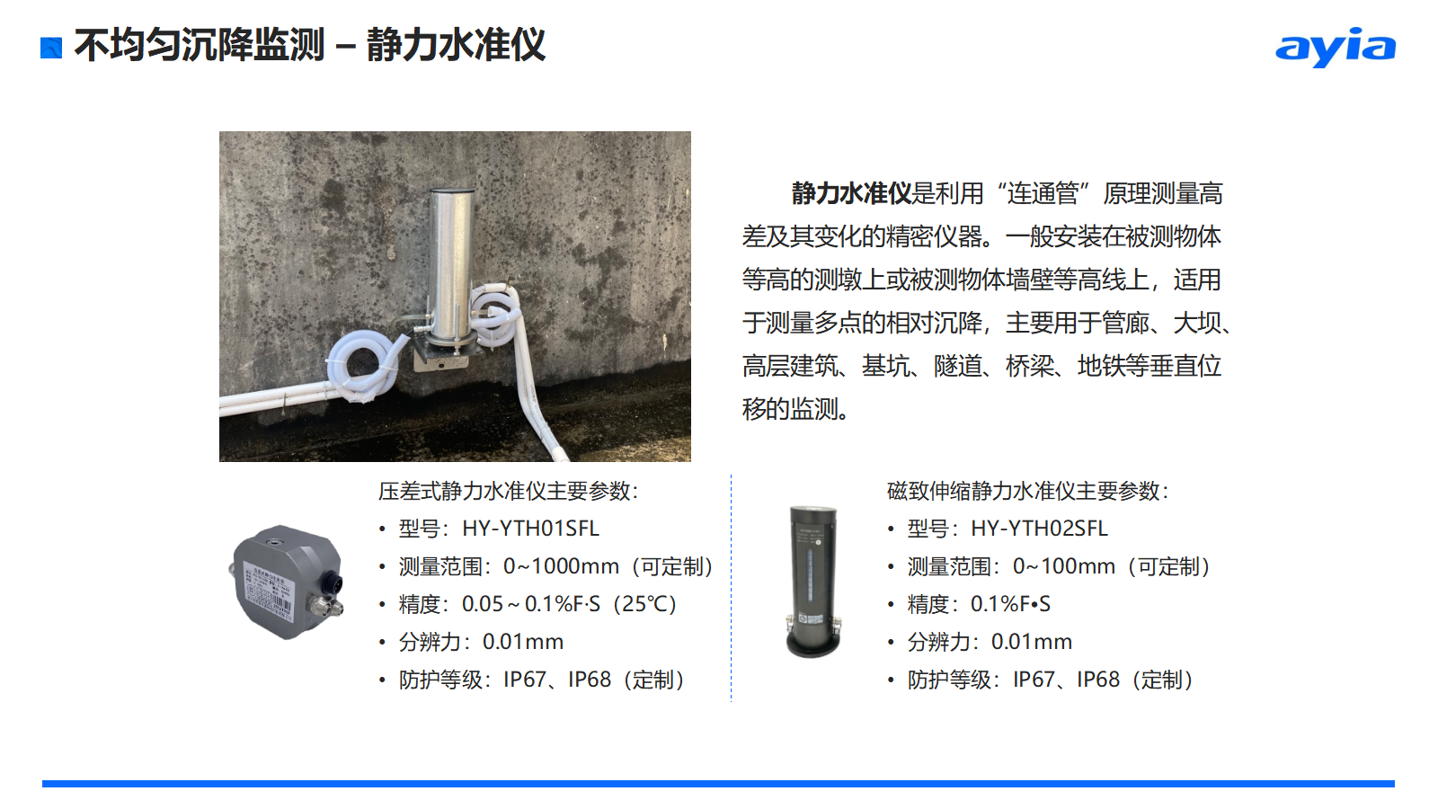 华颖硬件产品手册v1.3_07.png
